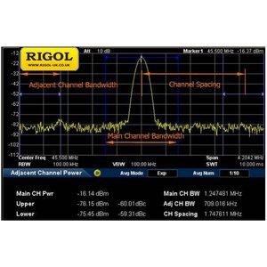 Advanced Measurement Kit RIGOL AMK DSA800 Activation Key  for RIGOL DSA800