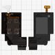 Timbre puede usarse con Samsung A510F Galaxy A5 (2016), A510FD Galaxy A5 (2016), A510M Galaxy A5 (2016), A510Y Galaxy A5 (2016)